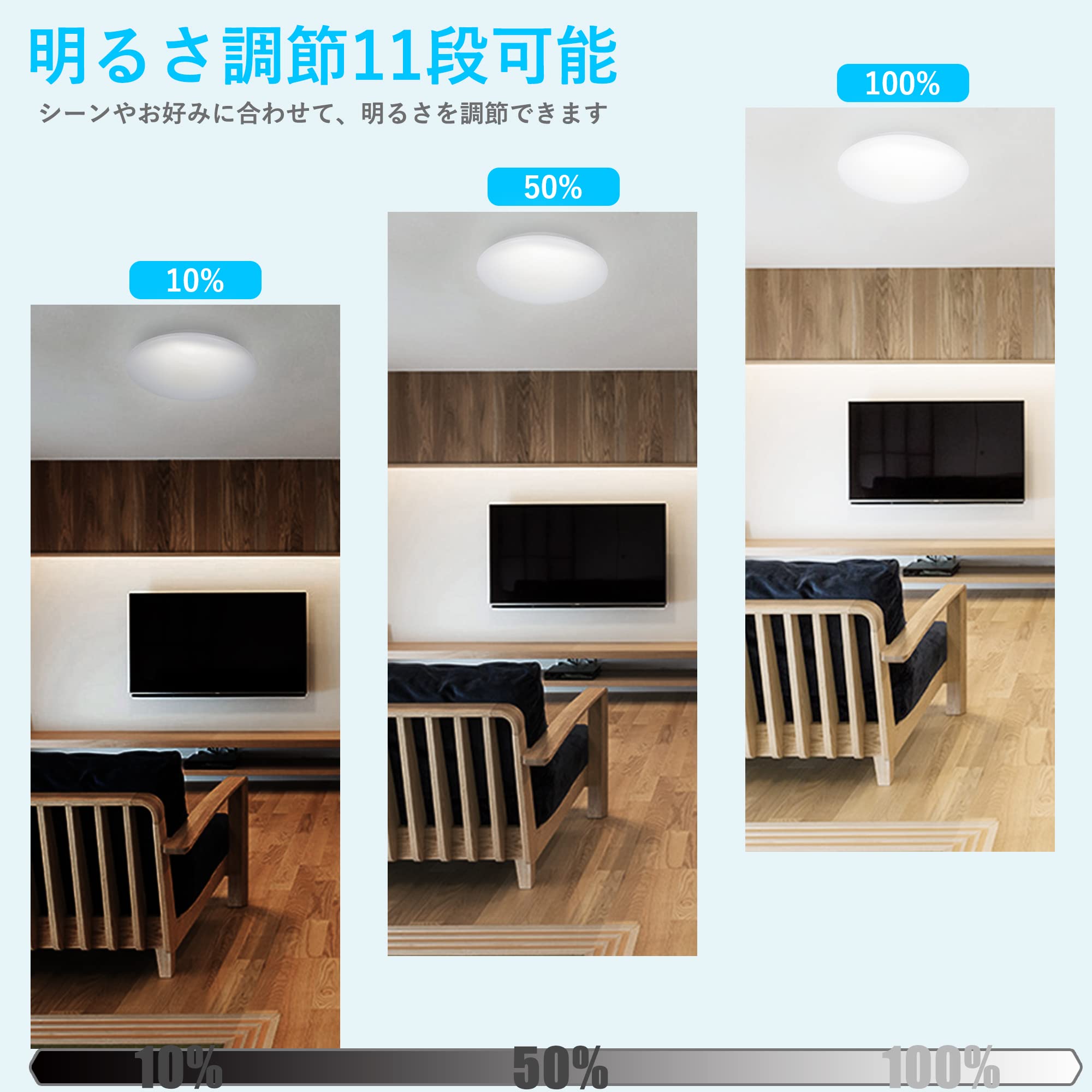 2個セット！調光リモコン付きシーリングライト シーリングライト LED 20畳 調光調色 リモコン付き 長方形 スマート